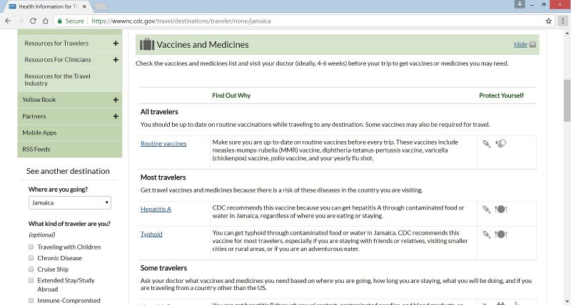 Centers for Disease Control and Prevention Jamaica
