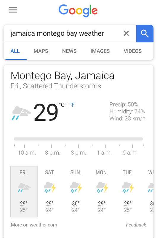 Jamaica Montego Bay weather forecase